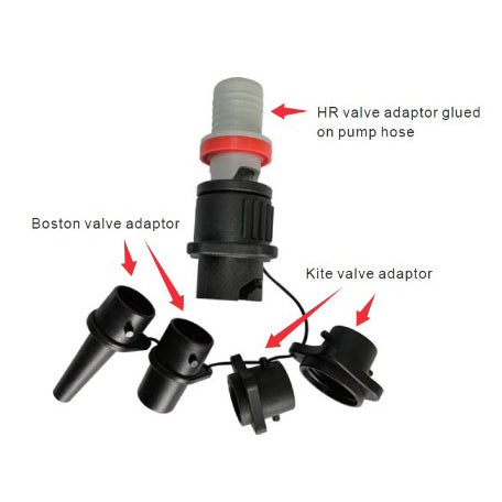 HR Valve to Boston/Kite Valve Adapter
